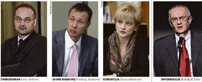 Saša Janković, Predrag Jovanović, Zorana Marković i Rodoljub Šabić