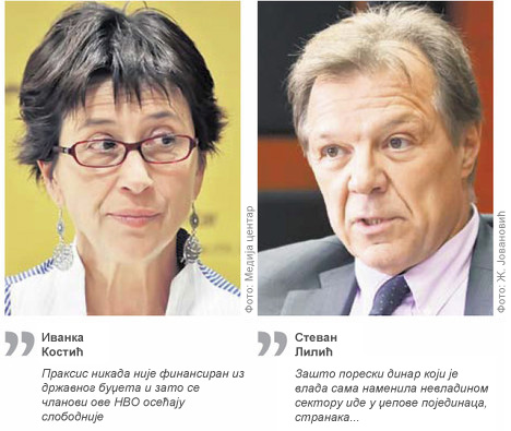 Ivana Kostić: Praksis nikada nije finansiran iz državnog budžeta i zato se članovi ove NVO osećaju slobodnije. Stevan Lilić: Zašto poreski dinar koji je vlada sama namenila nevladinom sektoru ide u džepove pojedinaca, stranaka... 